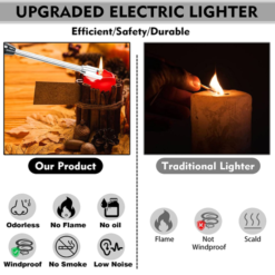 Arc Lighter With Usb Charging,flameless Windproof,led Battery Display,safety Switch,rotate 360 Degrees,for Aromatherapy (random Colors)